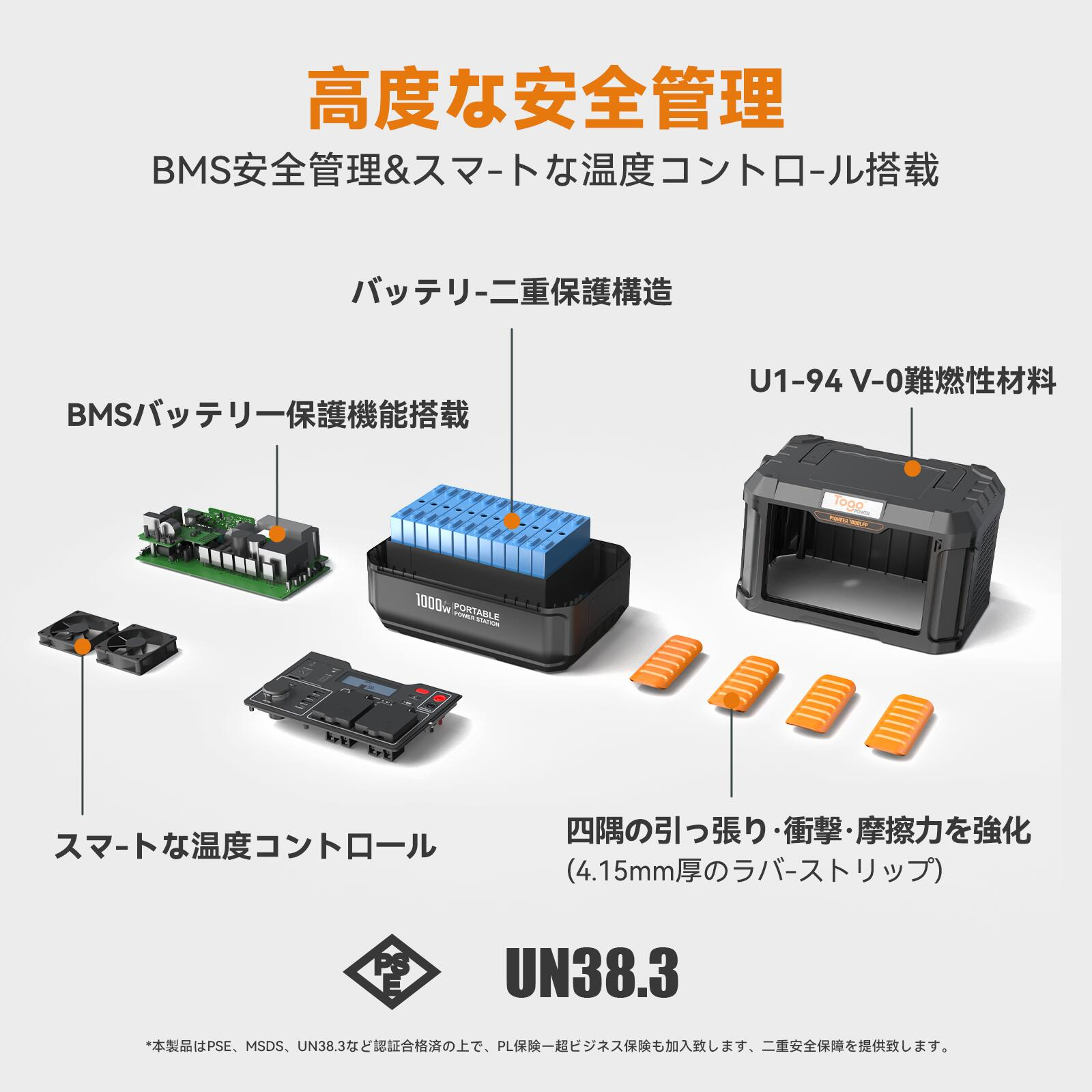 BALDR 軽量 6倍超長寿命 蓄電池 1.5時間急速充電 PSE認証済 純正弦波 10年耐久性 R1008 - 画像 (5)