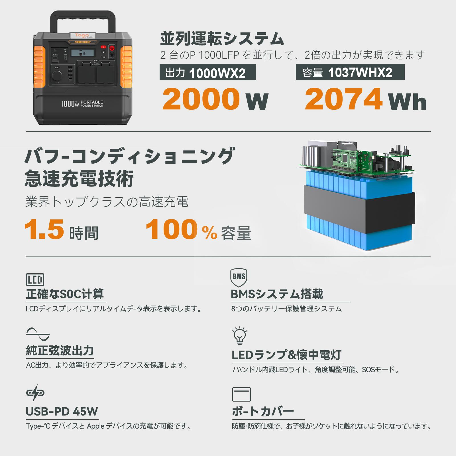 BALDR 軽量 6倍超長寿命 蓄電池 1.5時間急速充電 PSE認証済 純正弦波 10年耐久性 R1008 - 画像 (6)